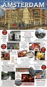 Ihre Kurzanleitung Fur Alles Was Sie In Amste Sehen Tun Essen Und Trinken Mussen In 2020 Reisen Urlaubsreisen Amsterdam Reise
