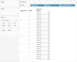 how to build a marimekko chart in tableau tableau software