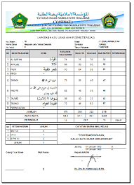 Dalam format leger raport siswa kali ini terdapat beberapa rumus standart excel, misalnya saja seperti ; Aplikasi Raport Diniyah