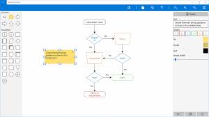 correct tool to create flowchart free download html flow