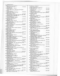 Reveal her deepest desires - a fantasy waiting to be explored.