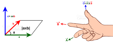 Check spelling or type a new query. Cross Product Calculator Vector Step By Step Solution
