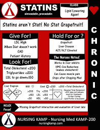 Pin By Holli Davis On Nursing School Pharmacology Nursing Nursing School Notes Nursing School Tips