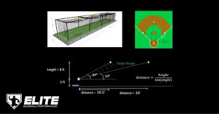Low Tech Ways To Maximize Your Bat Speed And Launch Angle