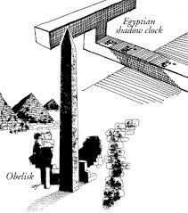 To reach the sun, count the finger widths. Clocks Crystalinks Ancient Egypt Ancient Egypt History Egypt