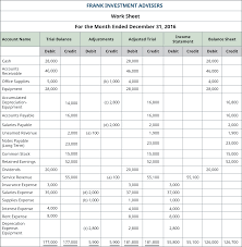 When preparing the income statement, we look for all the income and expense items in the trial balance. Prepare Financial Statements Using The Adjusted Trial Balance Principles Of Accounting Volume 1 Financial Accounting