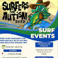 SFA Juno Beach Surf Festival
