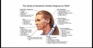 Are steps you can take to help unlock the jaw and ease the pain. What Can Cause Your Jaw To Become Locked Shut Quora