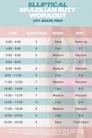 pin on workout routines