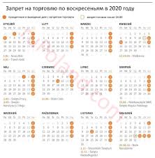 Поляки вновь вернулись к своим традициям. Kak Rabotayut Magaziny V Polshe 2021 Po Voskresenyam