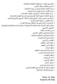 وافي بن عبد الله On Twitter المجالات الوظيفية لتخصص الإنجليزي بجميع أقسامه لغويات أدب إنجليزي ترجمة معلومة من أكاديمي Https T Co P7q6xxzrjj