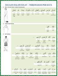 Pin Di Cheatsheet