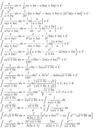 I Totally Agree With This Studying Math Learning Math Math Quotes