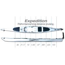 Plus, if you're a beginner, you won't feel claustrophobic, and that is. Expedition Sit On Top Kayak Cobra Kayaks Brands Sea Sea