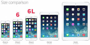 iphone size comparison chart iphone 5s 6 6l best