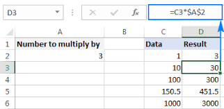 How To Multiply In Excel Numbers Cells Entire Columns