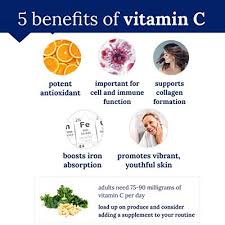 60 uses) 8 $19 96 ($95.05/ounce) Alive Organic Vitamin C Powder 120 Grams Powder By Natures Way At The Vitamin Shoppe
