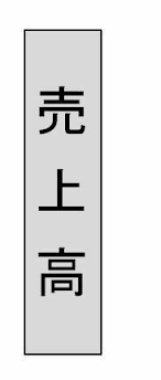 文字の縁取りの方法について ワード2007で黒文字に白色の縁取りをしたいです Yahoo 知恵袋