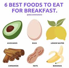 6 Best Foods For Breakfast In 2020 Workout Food Nutrition Recipes Best Foods