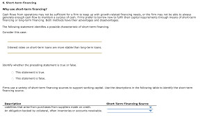 Personal finance, corporate finance, and public finance all fall under the umbrella of this broad finance is a broad term that describes activities associated with banking, leverage or debt, credit. Ø°Ù‡Ù†ÙŠ ØºÙ†ÙŠ Ø¹Ù†Ù Short Term Finance Is Needed For Findlocal Drivewayrepair Com
