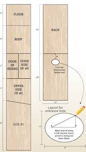 Cedar wood duck house plan. Build Your Own Simple Nest Box For Ducks Dnr News Releases