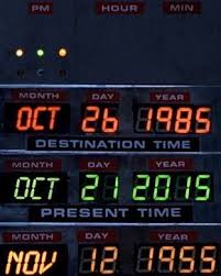 Back To The Future In 2020 Apple Watch Custom Faces Apple Watch Faces Apple Watch Wallpaper