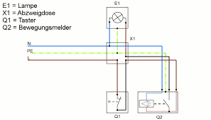 Lampe 1, lampe 2, lampe 3 und lampe 4 sollen an bewegungsmelder 1 und bewegungsmelder 2 angeschlossen werden. Bewegungsmelder Anschliessen Der Elektriker