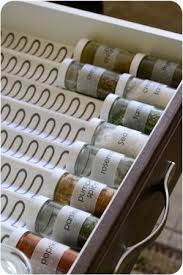 Pin On Home Ideas