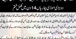 Gurday ki dard ka ilaj. Tezabiat Ka Ilaj In Urdu