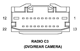 Pdf 1987 jeep wrangler wiring diagram. Jeep Grand Cherokee Wk Audio System Pinouts