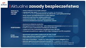 Podatek za garaż wyższy niż za dom. Stan Epidemii Nowe Zasady Bezpieczenstwa Aktualizacja 4 11 2020 Metropolia Gzm