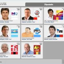 Este domingo 27 de octubre se realizaron las elecciones 2019 en las que los argentinos emitieron en las paso provinciales del 6 de octubre salta eligió a los candidatos que se presentarán para. Pantalla Con Listas De Diputado Para El Departamento Salta En Download Scientific Diagram
