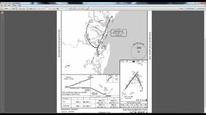 flight simulator reading charts tutorial instrument approaches