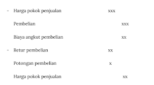 Hpp adalah harga pokok penjualan. Langkah Mudah Menghitung Harga Pokok Penjualan Perusahaan Dagang