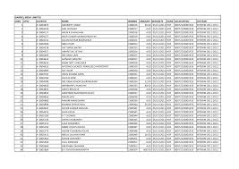 Unclaimed Dividend_Interim _2011-12