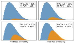 Mitchell W. - Senior Data Scientist @ Mox Bank | AWS MLE ...