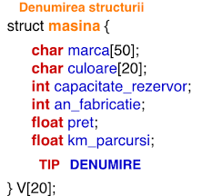 A0=2 a1=3 a2=4 suma celor 3 numere este: Tipul Struct In C Teorie Si Probleme Rezolvate Tutoriale Pe Net