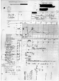 paper based medication chart patient sensitive information