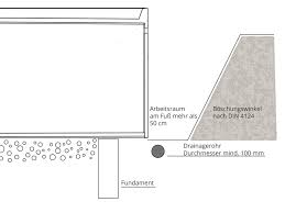 Fundament til din garage eller tilbygning. Erdanfullung Und Erduberfullung Dahmit