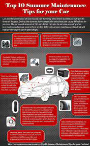 top 10 summer maintenance tips for your car car care tips car care summer maintenance