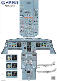 Wide multifunctional displays are used to display flight information. Airbus A340 200 300 Cockpit Poster Used For Training Pilots Cockpit Aviation Training Airbus