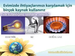 Ayrıca dünyanın birçok yerinde enerji kaynakları çevreyi kirletiyor. Evde Kullandigimiz Kaynaklar Nelerdir Online Ilkokul