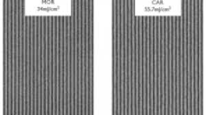 Maybe you would like to learn more about one of these? Imec Demonstrates 24nm Pitch Lines With Single Exposure Euv Lithography On Asml S Nxe 3400b Scanner Ee Times Asia
