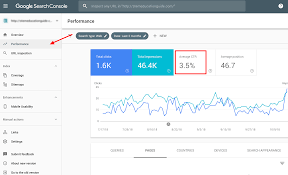 Site Speed Keyword Ranking Seo Ranking Seo Site