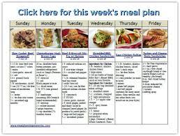 Anyone with diabetes understands the dangers of dieting that other people don't have to worry about. Weight Watchers Meal Plans