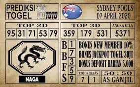 Xxxx xxxx 7061 9437 7173. Prediksi Sydney Pools Hari Ini 07 Apr 2020 Prediksi Bebas
