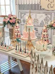Looking for ideas for a paris themed party? Kara S Party Ideas Pastel Paris Tea Party Kara S Party Ideas