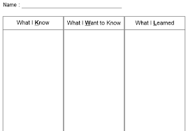 Kwl Template Kwl Chart Template Kindergarten Kwl Chart