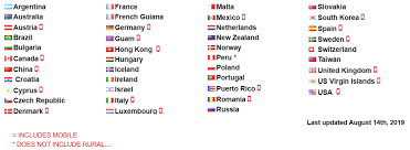 Better than calling cards or. Boss Revolution 5 Unlimited International Calling Plan For 30 Days