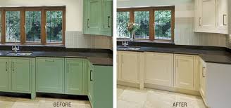 how to paint your kitchen cabinets